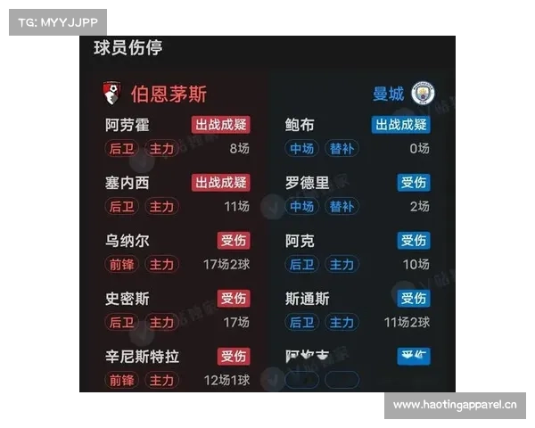 【英足总杯】伯恩茅斯VS曼城 【英足总杯】伯恩茅斯VS曼城