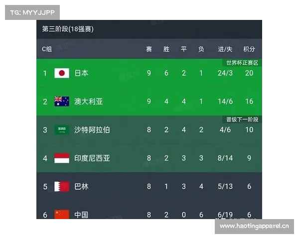 三笘薫绝杀!日本1-0澳大利亚 三笘薫绝杀!日本1-0澳大利亚